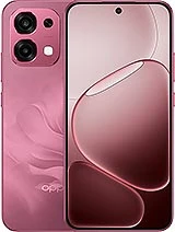 OPPO A6 Pro 4G (CPH2799)