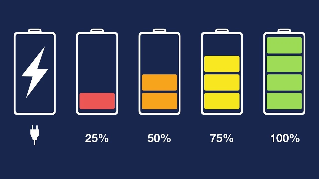 Зарядка телефона ночью: можно ли заряжать телефон всю ночь 3